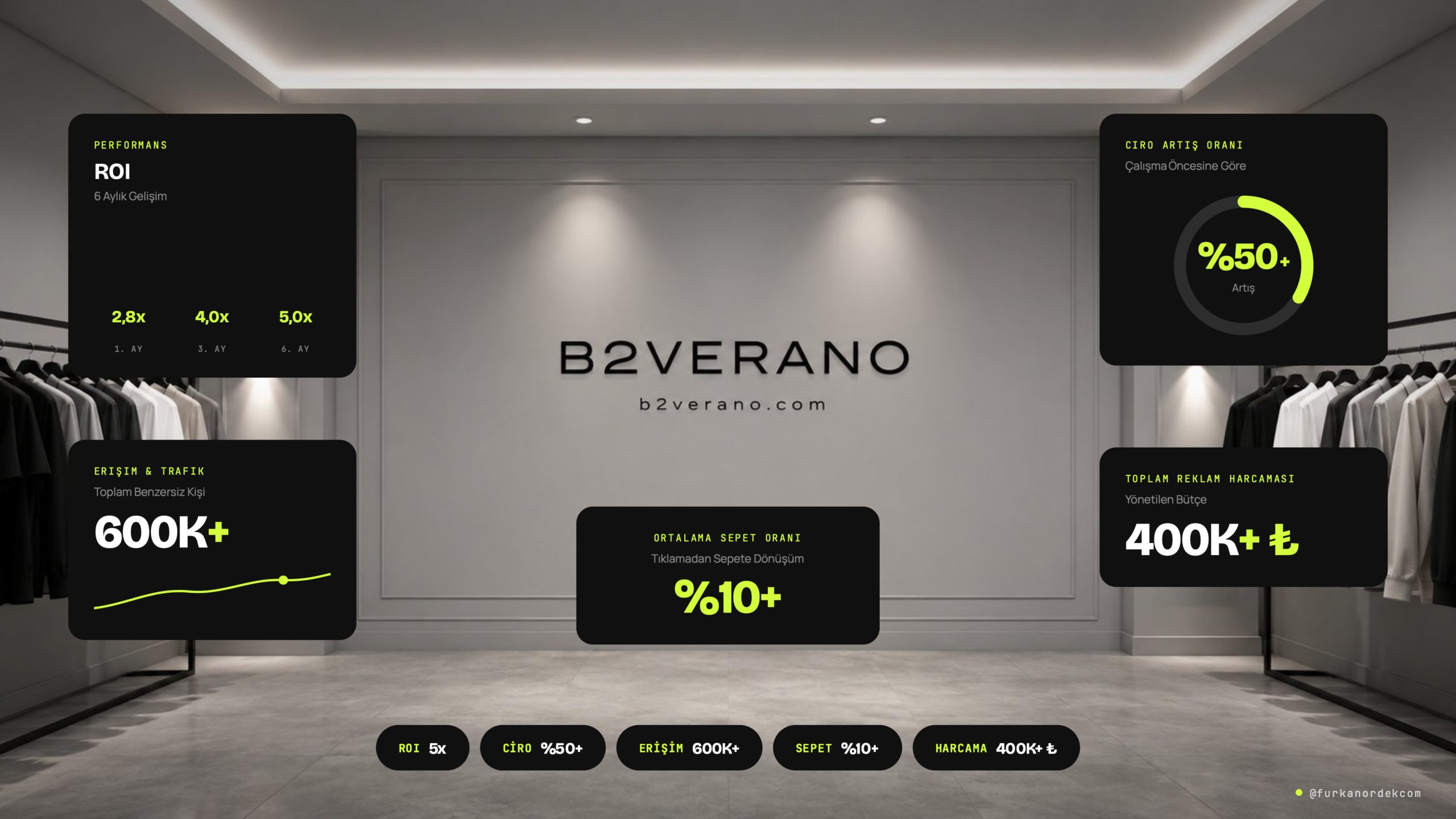 b2verano_referans