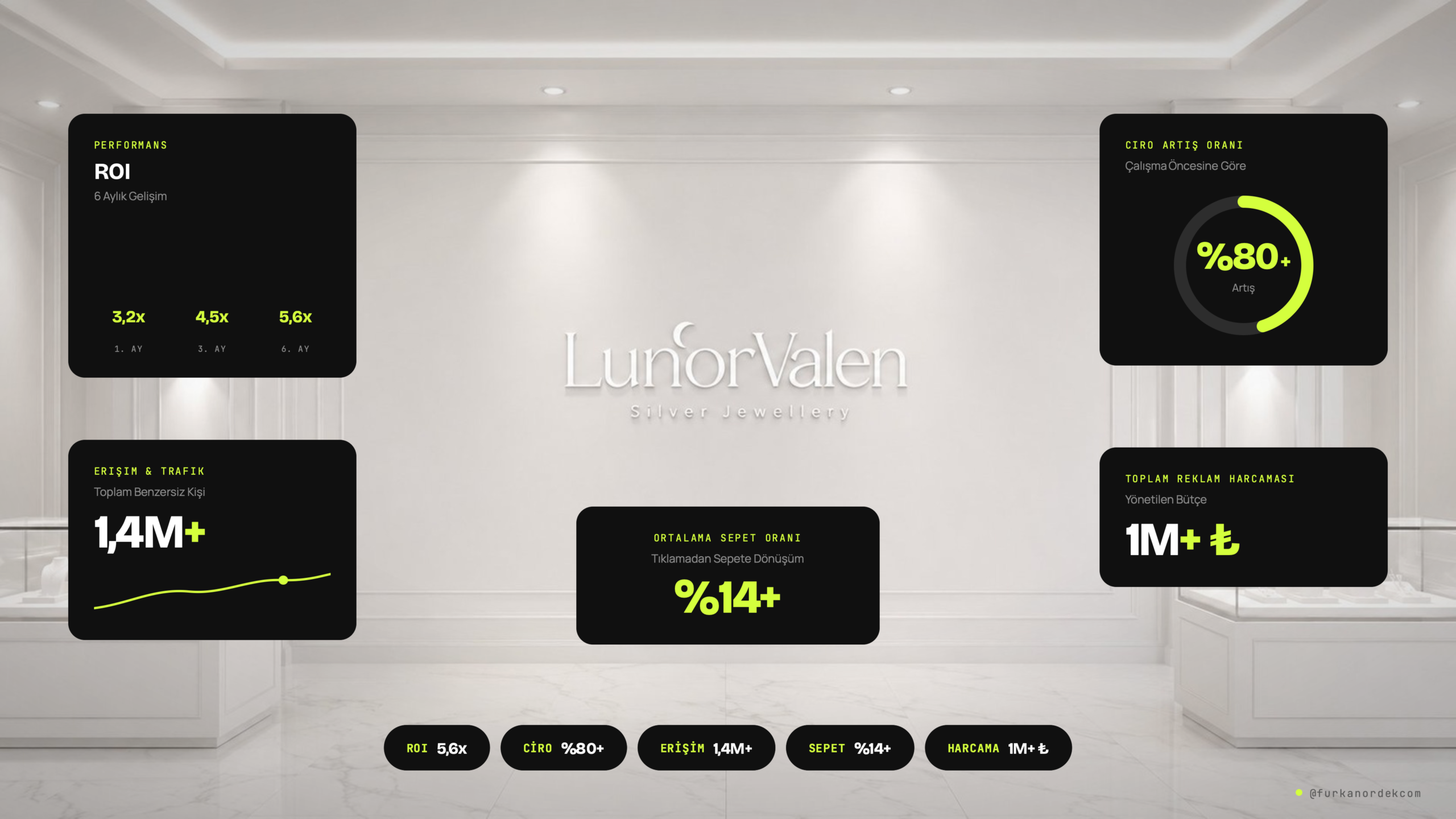 lunorvalen_referans